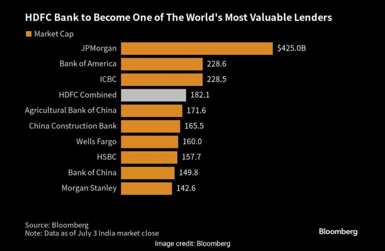 For Advising On $64 Billion HDFC Bank Merger, Bankers Get A 0.0002% Fee